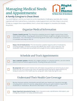 managing-medical-needs-checklist managing-medical-needs-checklist
