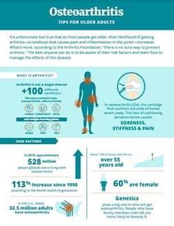 Osteoarthritis Infographic - Tips for Older Adults Osteoarthritis Infographic - Tips for Older Adults