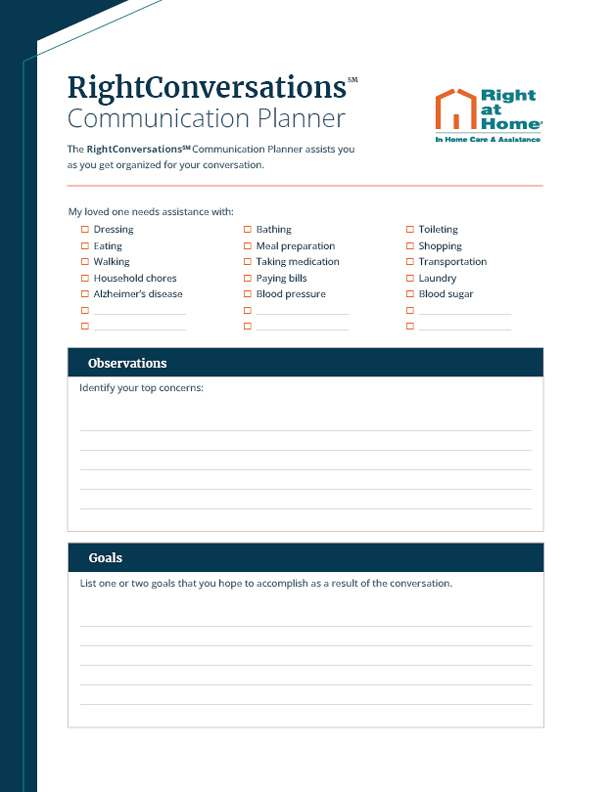 RightConversations<sup>®</sup> Communication Planner
